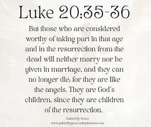 Luke 2036