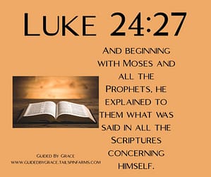 Luke 2427