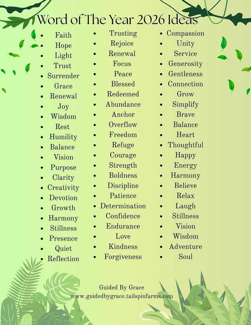 Choosing A Word of The Year Printable